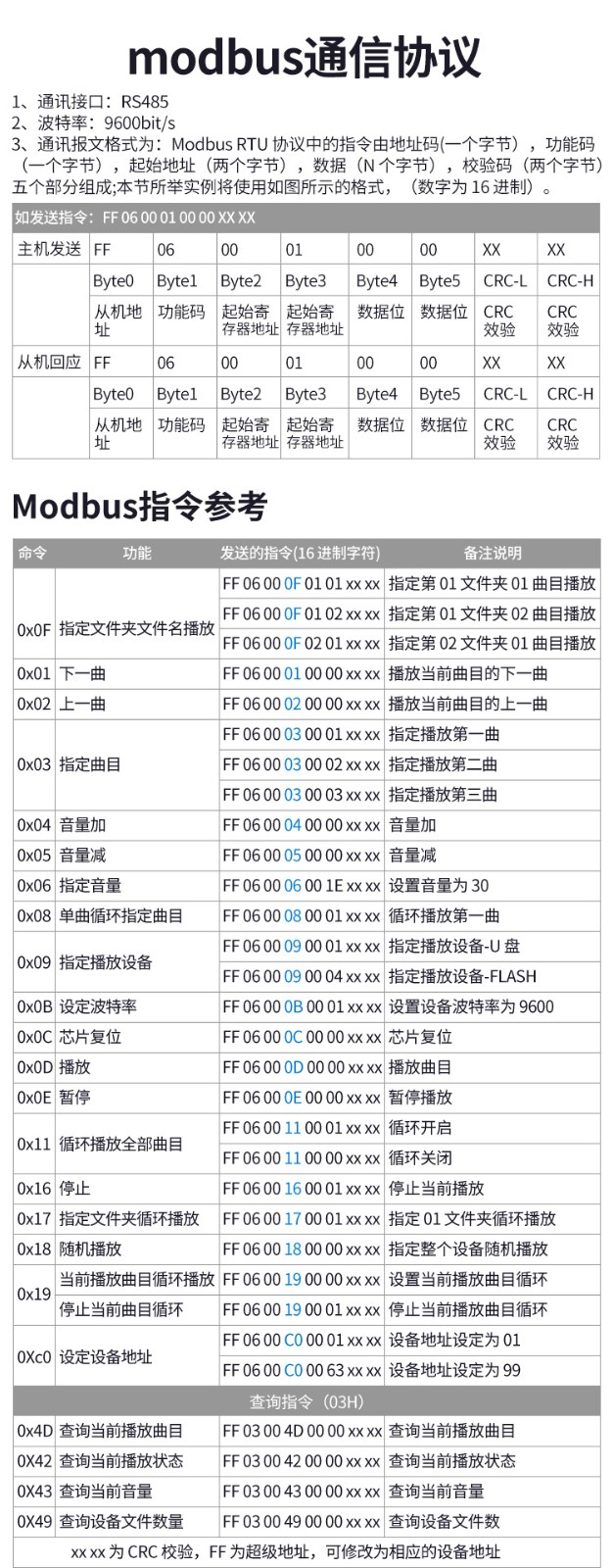 J9集团语音提醒器喇叭