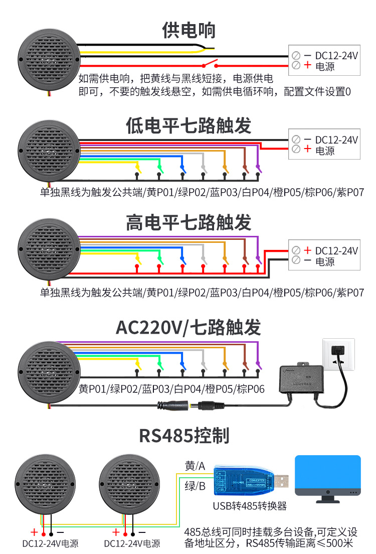 J9集团语音提醒器参数